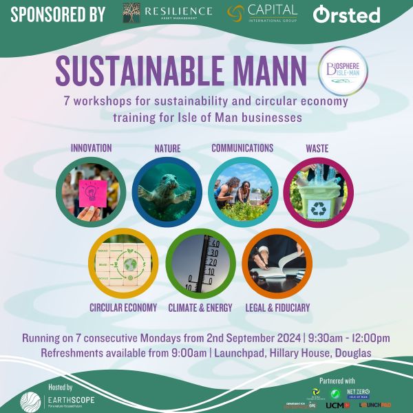 Sustainable Mann workshops overview